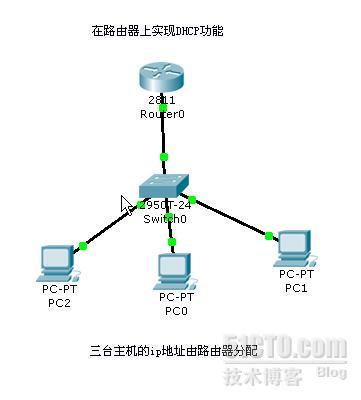 路由器实现dhcp_职场