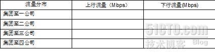 2009下半年网络规划设计师下午试卷Ⅰ、标准答案及分析_休闲_04