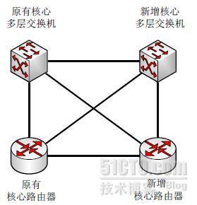 2009下半年网络规划设计师下午试卷Ⅰ、标准答案及分析_ 2009年下半年_13