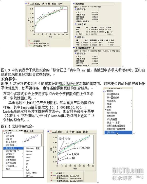 回归与曲线拟合(直观显示变量的关系)_休闲_07