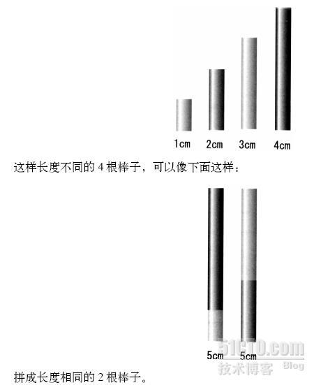 短码编程研究_C++_03