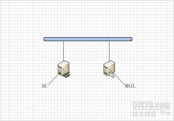 server2008R2平台部署exchange2010_server 2008 R2