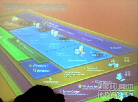 微软安全管理解决方案 为企业安全保驾护航_职场