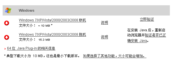 用GNS3 模拟SDM (没有实体机的朋友可以试试！)_职场