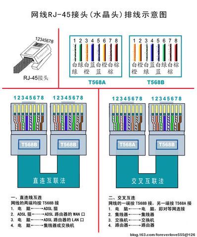 RJ-45_rj 45