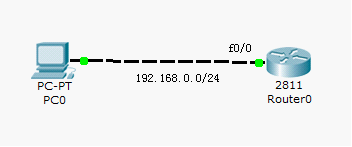 DynamipsGUI桥接Loopback网卡的方法_休闲