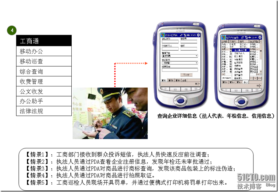 中国移动XX公司XX分公司动力100体验厅培训材料_休闲_12