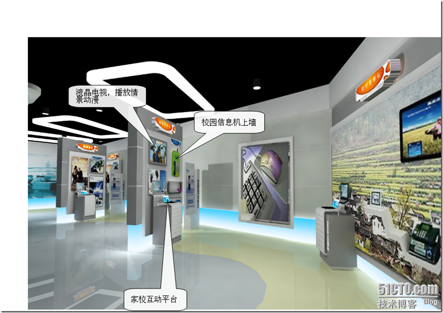 中国移动XX公司XX分公司动力100体验厅培训材料_休闲_34