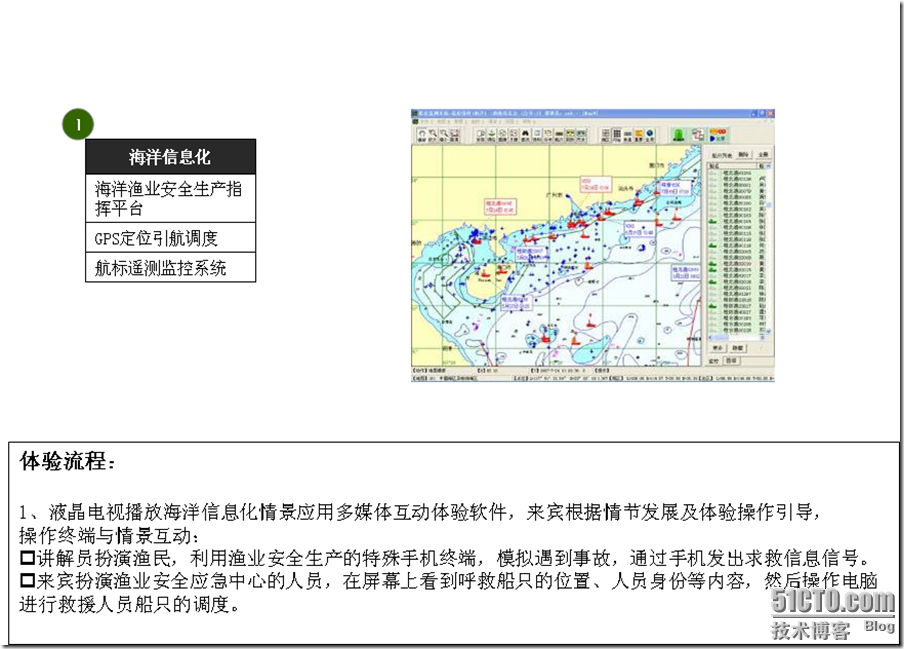 中国移动XX公司XX分公司动力100体验厅培训材料_blank_39