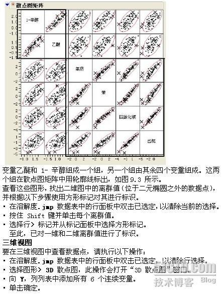 JMP探索数据-寻找异常值_JMP 数据探索_04