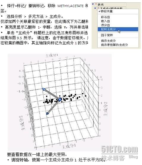 JMP探索数据-寻找异常值_JMP 数据探索_06