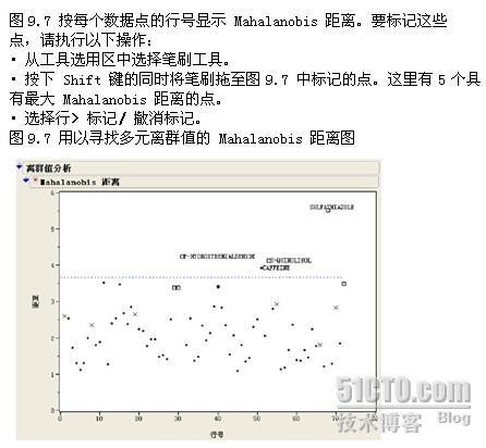 JMP探索数据-寻找异常值_休闲_08