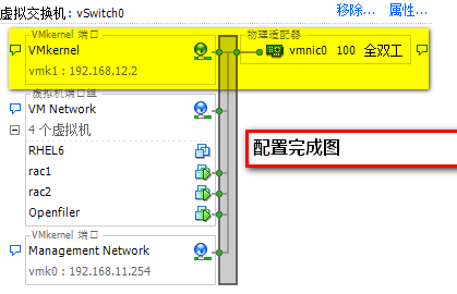 Esxi4.1 添加NAS共享存储（ISCSI） openfiler_esxi4.1_11