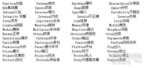 CCNA英语词汇翻译表_休闲_02