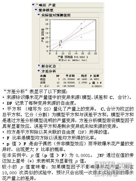 JMP因子分析_职场_07