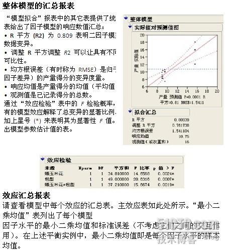 JMP因子分析_JMP 因子分析_08