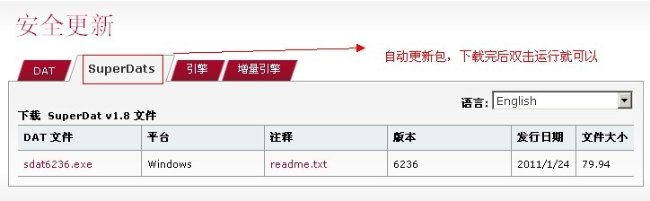 如何获取McAfee官网病毒库_官网