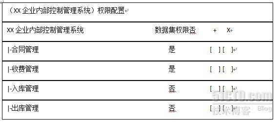 MIS通用管理组件_权限配置_休闲