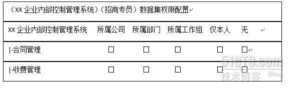 MIS通用管理组件_权限配置_休闲_02