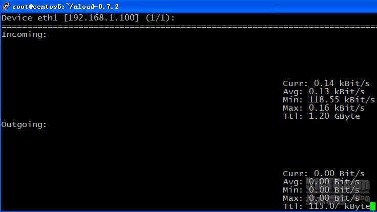 linux网络流量实时监控工具之nload_职场_02