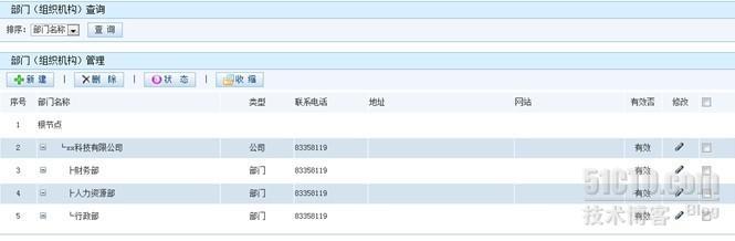 MIS通用管理组件_部门（组织机构）管理图解_组织机构