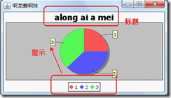 对JFreeChar的学习-简单显示_职场_10