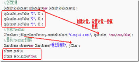 对JFreeChar的学习-简单显示_官方网站_09