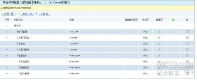 MIS通用管理组件_角色管理图解_职场_05