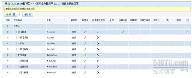 MIS通用管理组件_角色管理图解_通用管理组件_06