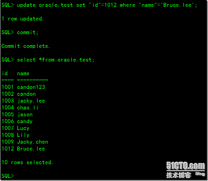 DataGuard之Configure And Use A Snapshot Standby Database_休闲_10