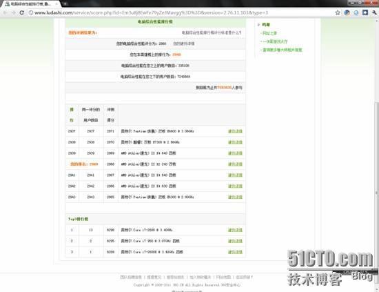 AMD Athlon ⅡX2 240 K10 平台 超频 全记录_休闲_08