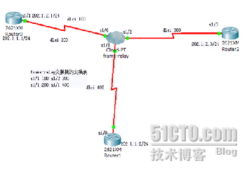 FRAME-RELAY网络的配置_frame