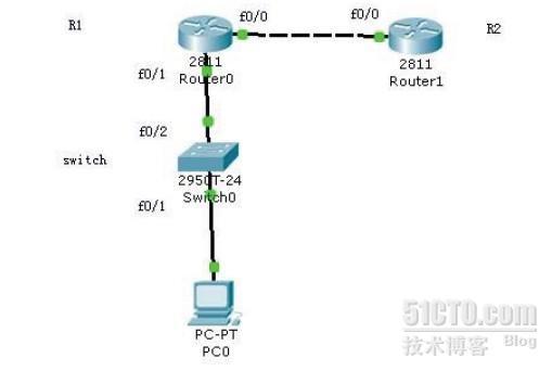 telnet的使用CISCO口令恢复_口令回复