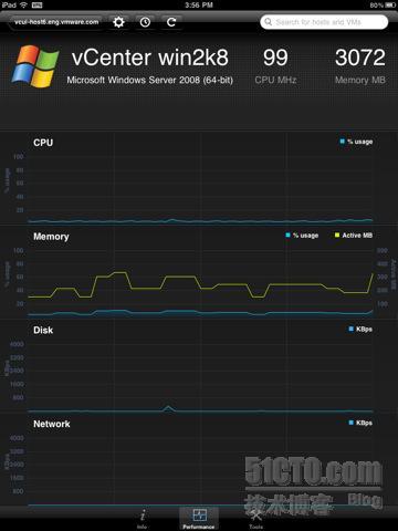 妙用VMware Vsphere Client for iPad _vmware view_03