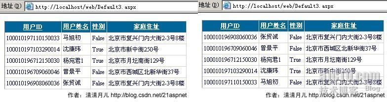 精通GridView(C#) （一）_休闲_03