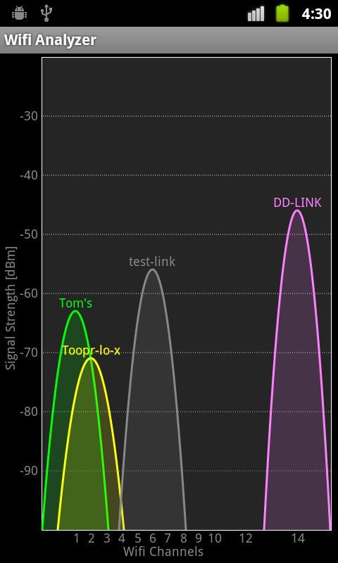 手机上的Wifi分析仪 _ Wifi_02