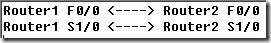 OSPF多区域原理与配置_原理_02