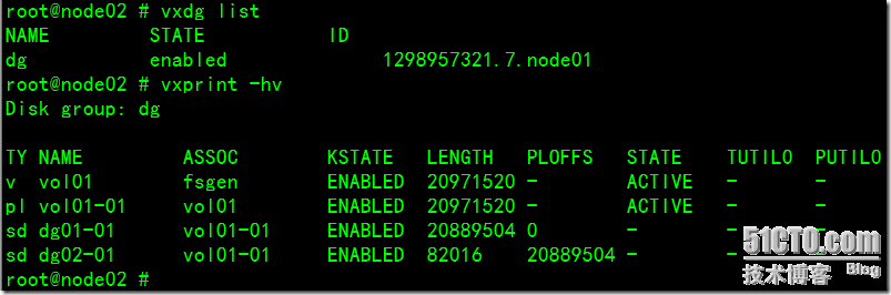 Configure Oracle HA On Solaris With  VCS_最新版本_05