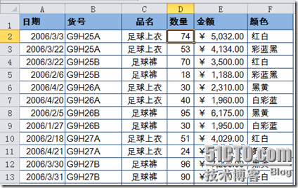 Excel(十)-shift键的妙用！！！_office