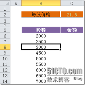 Excel(十)-shift键的妙用！！！_excel_02