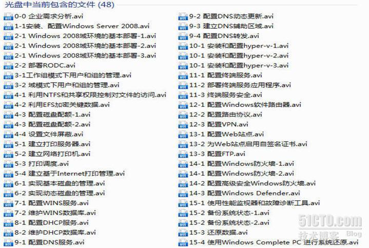 新书出版，庆祝一下_windows 2008_03