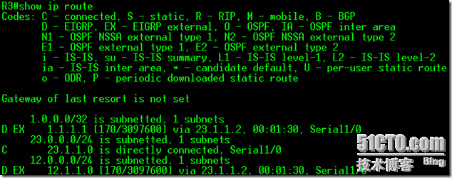 相同的eigrp router-id产生的问题_休闲_02