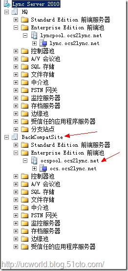 从OCS 2007 R2迁移到LYNC 2010_LYNC_14