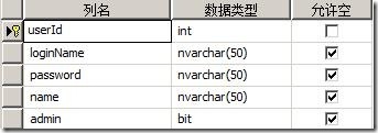 网络综合试题_Server_04