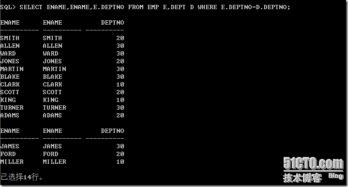 ORACLE sqlplus基本操作_操作系统_55