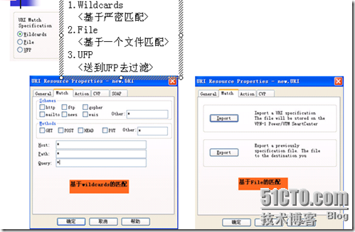 cp专题（8）-内容安全_协同_02