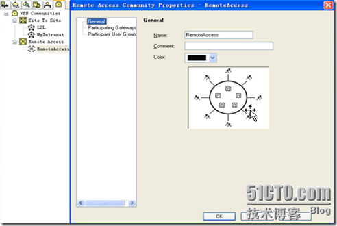 cp专题（10）-Remote ×××介绍（远程访问×××）_新建