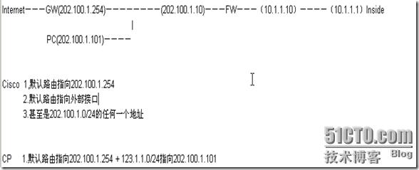 cp专题（10）-Remote ×××介绍（远程访问×××）_cp，cp专题_20