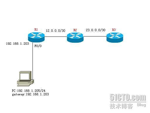 ping命令两种返回信息的区别_职场