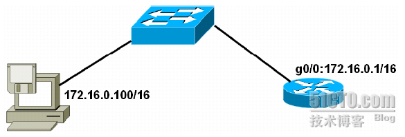 实验2：通过telnet 访问路由器_路由器